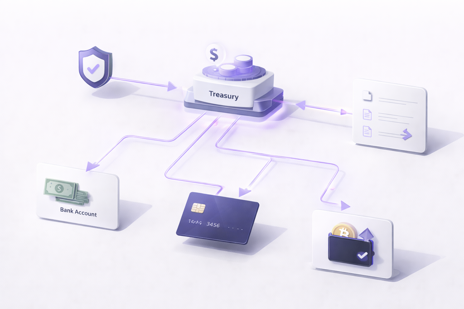 Payouts and mass payments dashboard preview